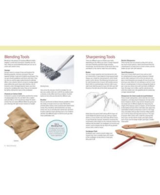 Basics of Drawing - The Ultimate Guide for Beginners by Leonardo Pereznieto