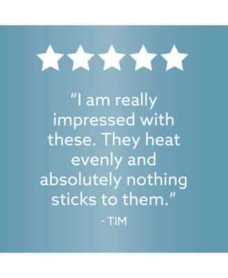 Nonstick Bakeware Double Batch Muffin and Cupcake Pan Set, 2-Piece