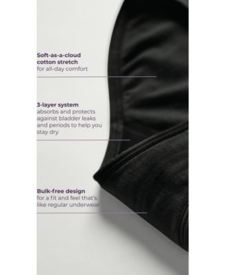 Women's Worry Free Brief Underwear 2580