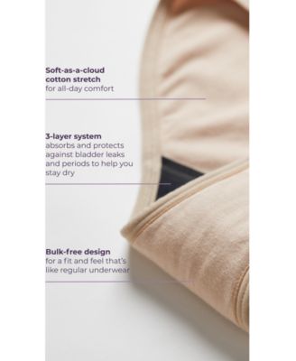 Women's Worry Free Hipster Underwear 2583