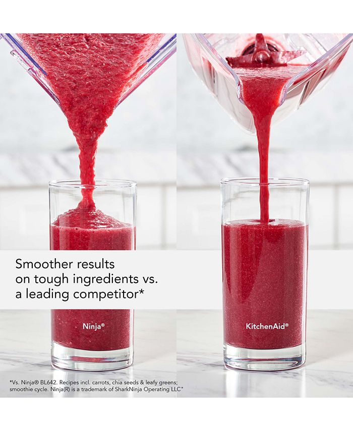 KitchenAid K400 Blender Macy's