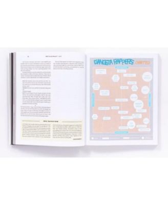 The Rap Year Book: The Most Important Rap Song from Every Year Since 1979, Discussed, Debated, and Deconstructed by Shea Serrano