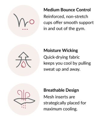 Full Figure Plus Size No-Sweat Mesh Sports Wirefree Bra 1068