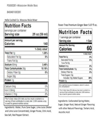 Moscow Mule Box Gift Basket