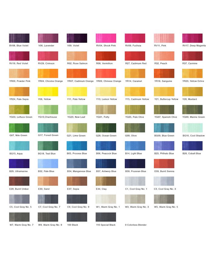 Copic Classic Marker Set, 72 Piece - Macy's