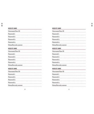 Internet Password Keeper by Eric Butow