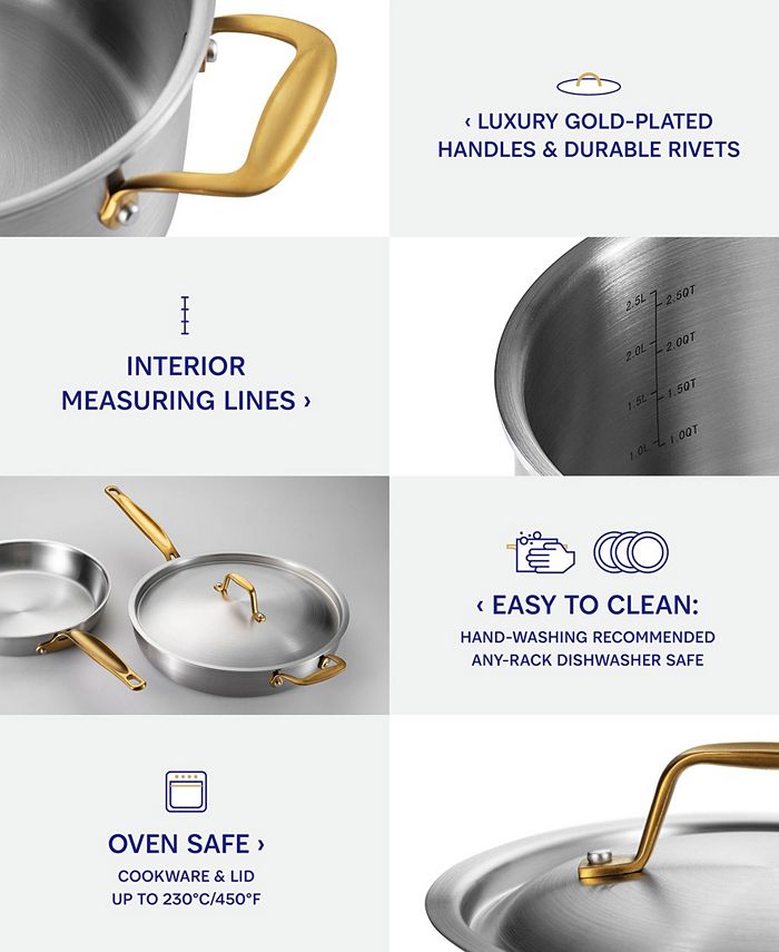 Legend Cookware Copper Core 5 Ply Cookware with Gold Lids Handle Set