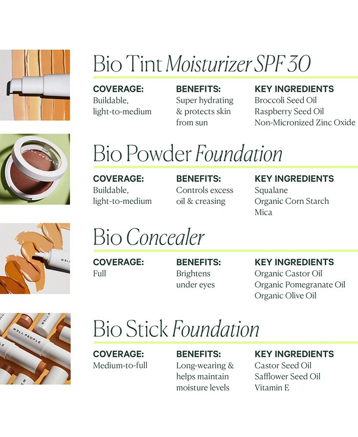 1.2oz Well People Bio Tint Moisturizer SPF 30