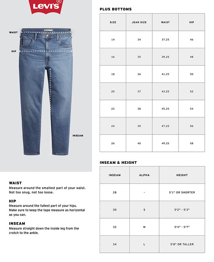 Levi's Trendy Plus Size Women's High-Waisted Mom Jeans & Reviews - Jeans -  Plus Sizes - Macy's