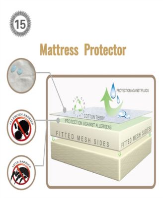 Water Resistant and Non-Allergenic Mattress Protector, Queen