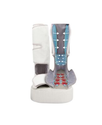 Real Relief Leg & Foot Massager