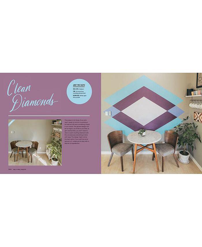 Barnes & Noble Wonder Walls How to Transform Your Space with Colorful