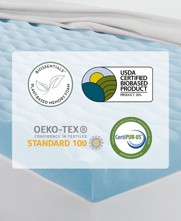 Dream Serenity 4" Memory Foam Mattress Topper, Twin Macy's