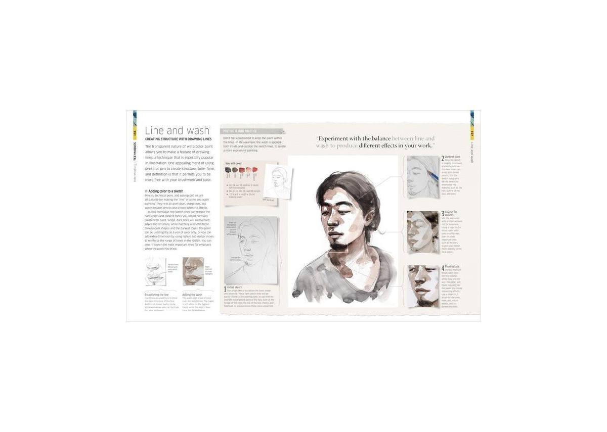Watercolor Techniques for Artists and Illustrators: Learn How to Paint Landscapes, People, Still Lifes, and More. by Dk