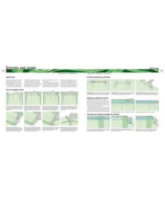 Reader's Digest Complete Guide to Sewing: Step by step techniques for making clothes and home accessories by Reader's Digest