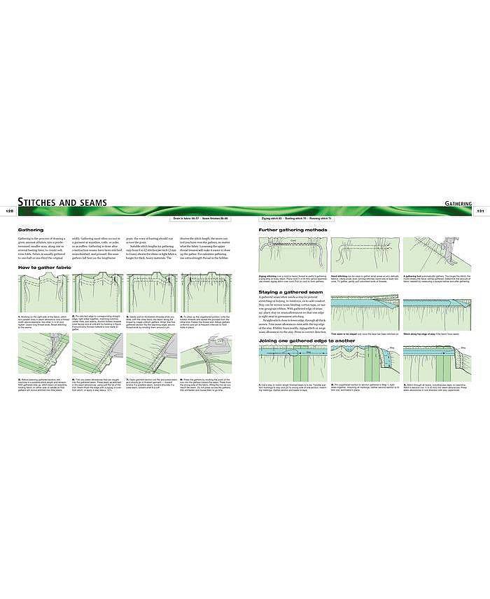 Barnes & Noble Reader's Digest Complete Guide to Sewing Step by step