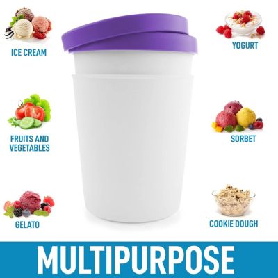 Ice Cream Containers For Homemade Ice Cream - Reusable Ice Cream Pint Container with Lids (2 Pack)