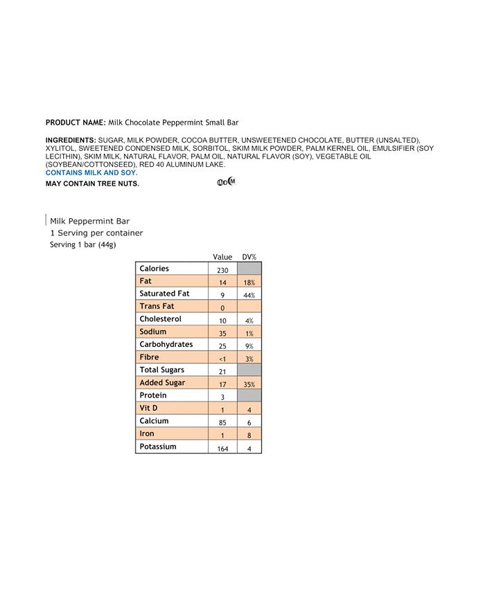 Godiva Spirit of the Season Gift Basket Macy's