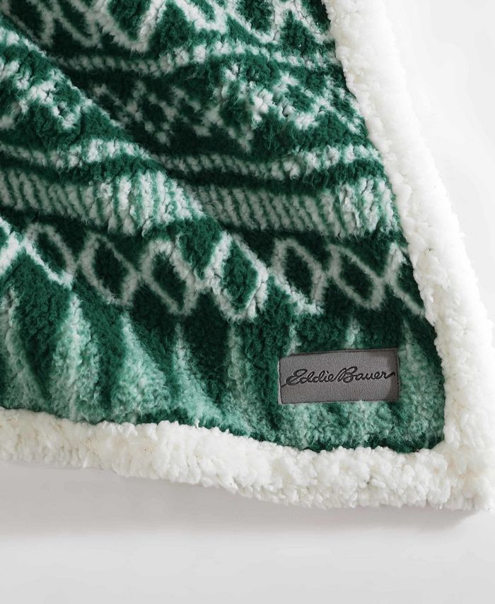 Eddie Bauer Faux Shearling Reversible Throw Blanket, 50" x 60