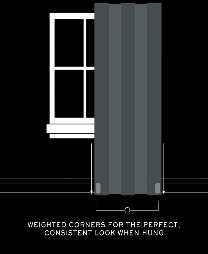 Lauren Ralph Lauren Linen Herringbone 100 Blackout with Lining Back