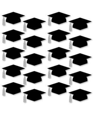 Big Dot of Happiness