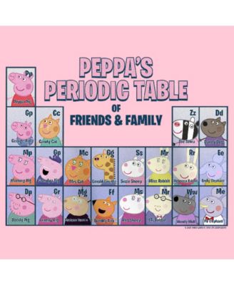 Hasbro Girl's Peppa Pig Periodic Table of Friends Family Child T-Shirt