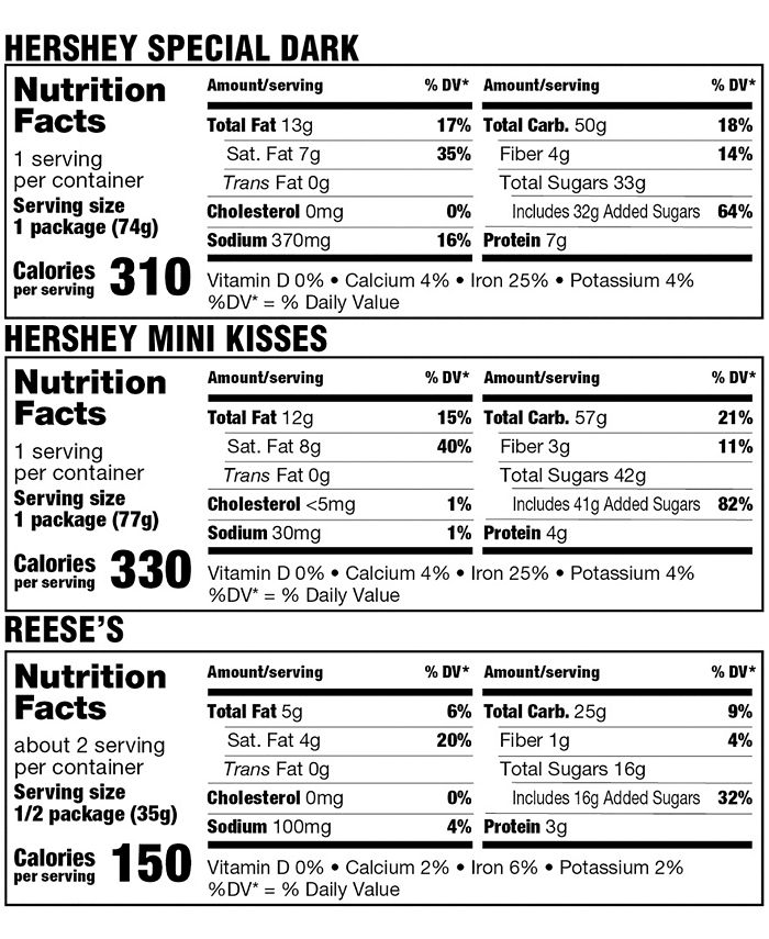 Reese's Hershey's and Hershey's Kisses Dessert Skillet, Pack of 3 Macy's