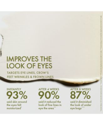 Plantscription™ Wrinkle Correction Eye Cream with Encapsulated Retinol