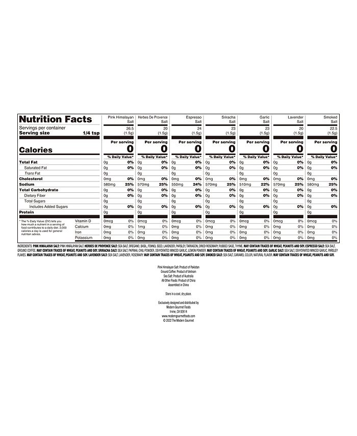 Thoughtfully Gourmet, Gourmet Seasoning Salt Gift Set, Set of 7 Macy's