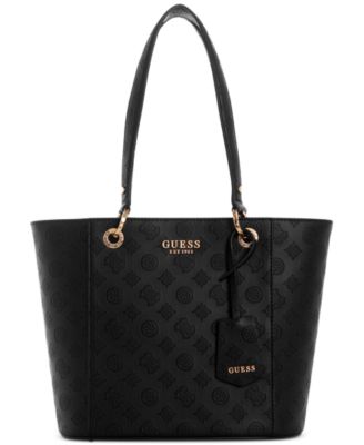 GUESS