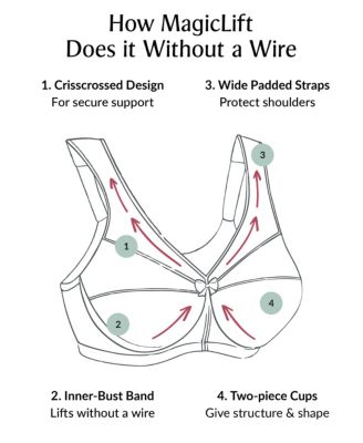 Women's Full Figure Plus Size MagicLift Original Wirefree Support Bra 1000