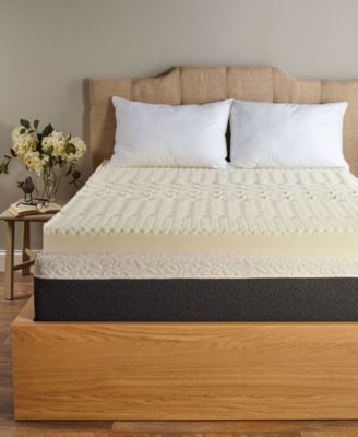 Isotonic 5 Zone 4 Memory Foam Mattress Topper Collection In Light Beige