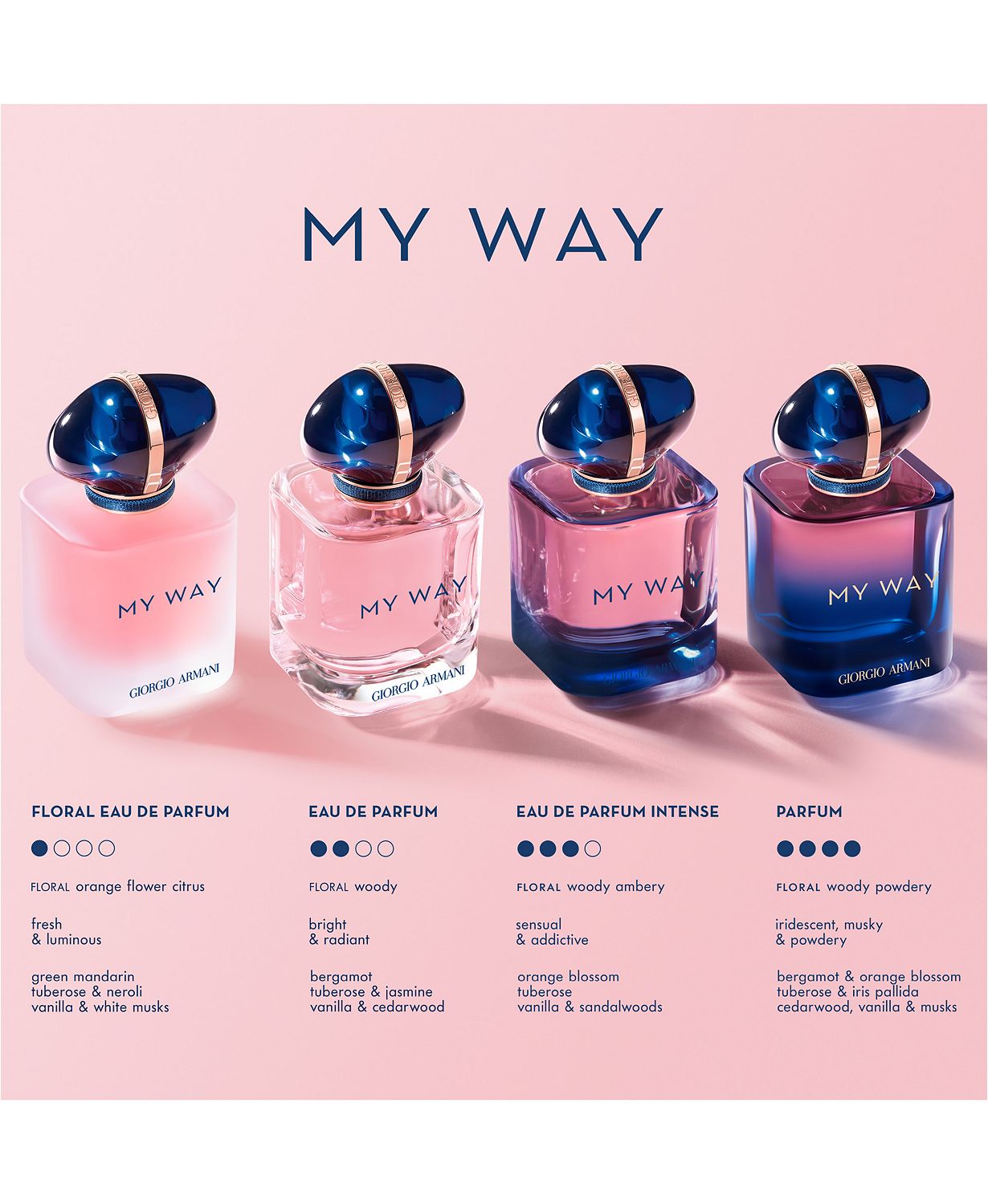My Way Parfum, 3 oz.