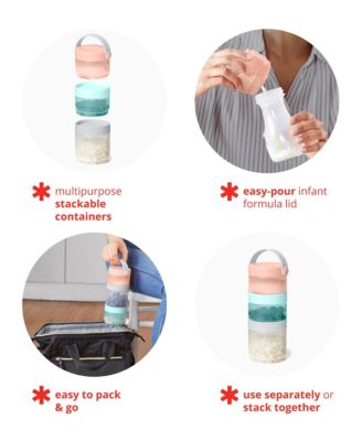 Formula to Food Container 