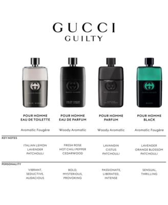Men's Guilty Pour Homme Parfum Spray, 6.7 oz.