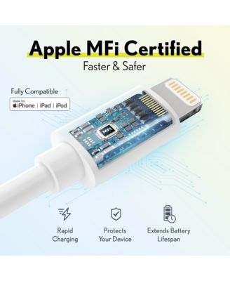 Apple MFi Certified 3PC iPhone Charging Set for Home, Office, and Car | Includes 4ft Charging Cable - White