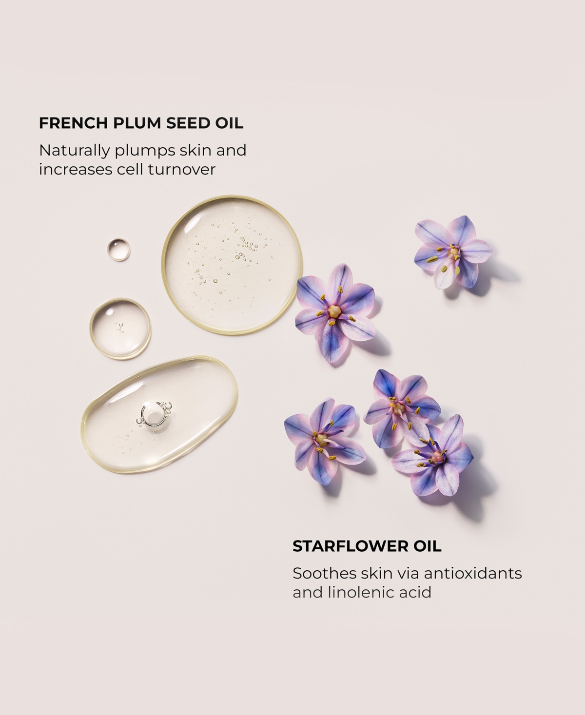 Laura Mercier Aromatic Bath & Body Oil