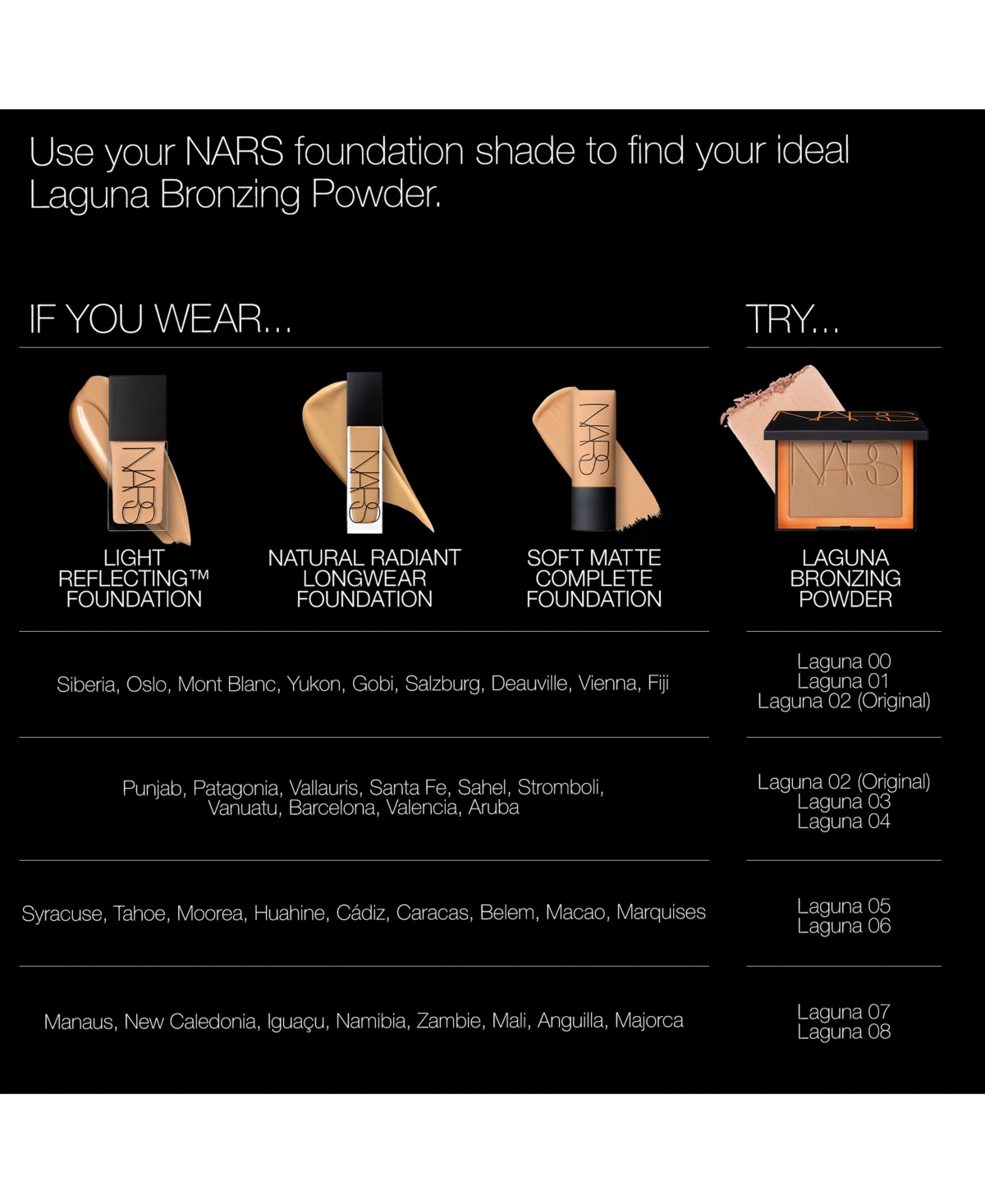 Nars Talc-free Laguna Bronzing Powder In Laguna 08