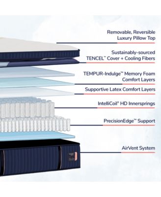 Stearns & Foster Stearns Foster Reserve Duet Mattress Collection In Blue