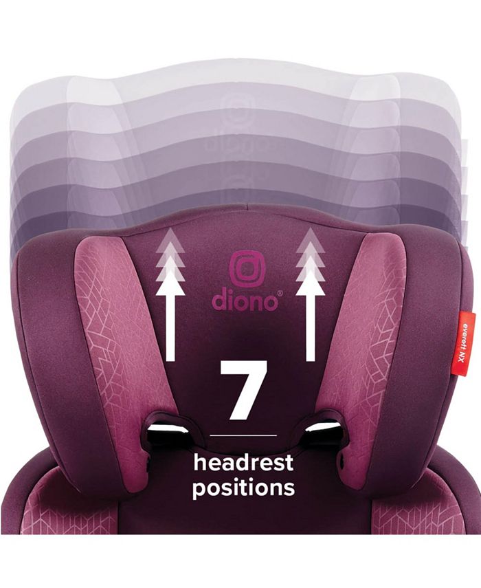 Diono Everett™ NXT Rigid Latch High Back Booster Car Seat Macy's