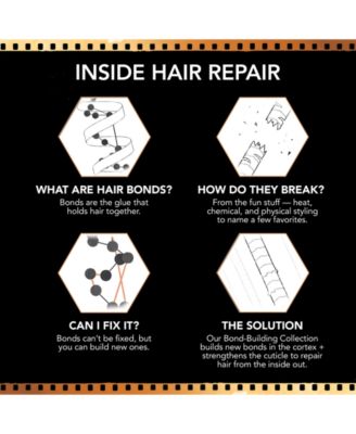 Bond-Building Repair Hair Oil Serum