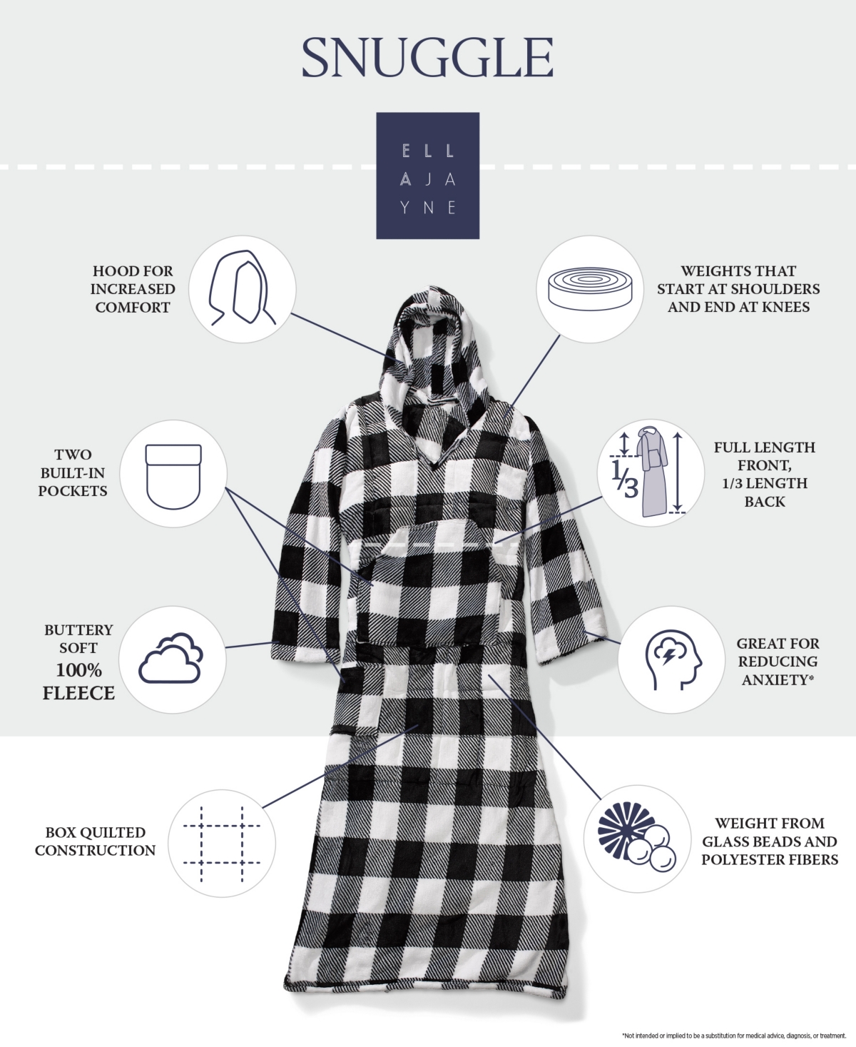 Ella Jayne Wearable Weighted Snuggle Blanket, 50" x 75"
