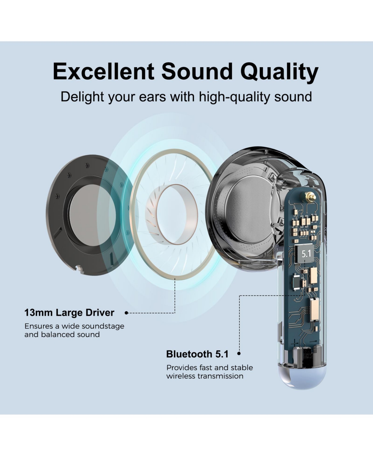Edifier X2 True Wireless Earbuds, Bluetooth Earphones -Pastel Blue