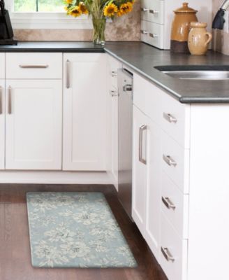 Iris Wellness Mats, 17.5" x 32"