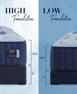 Estate 14.5" Firm Tight Top Innerspring Luxury Mattress Set- King