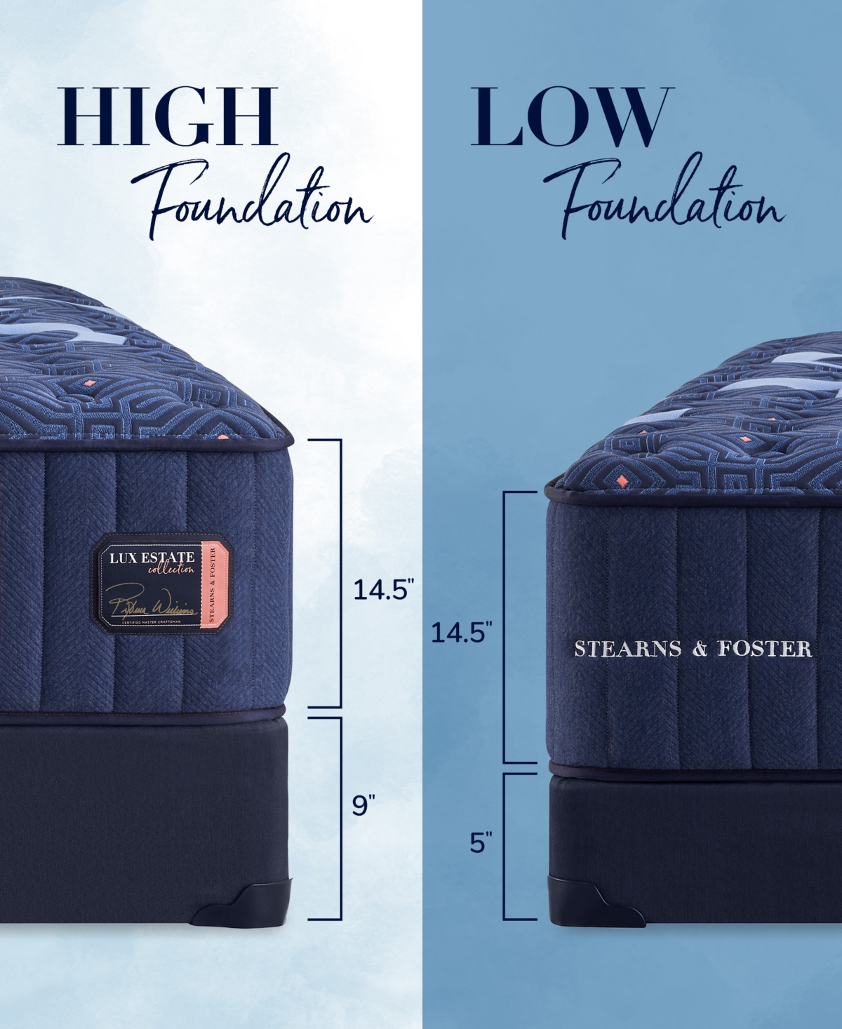 Stearns & Foster Lux Estate 14.5" Medium Tight Top Innerspring Luxury Mattress Set- Queen Split In No Color