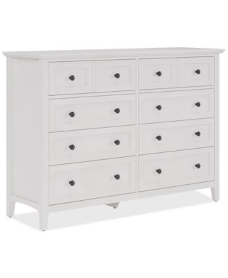 Hedworth Dresser