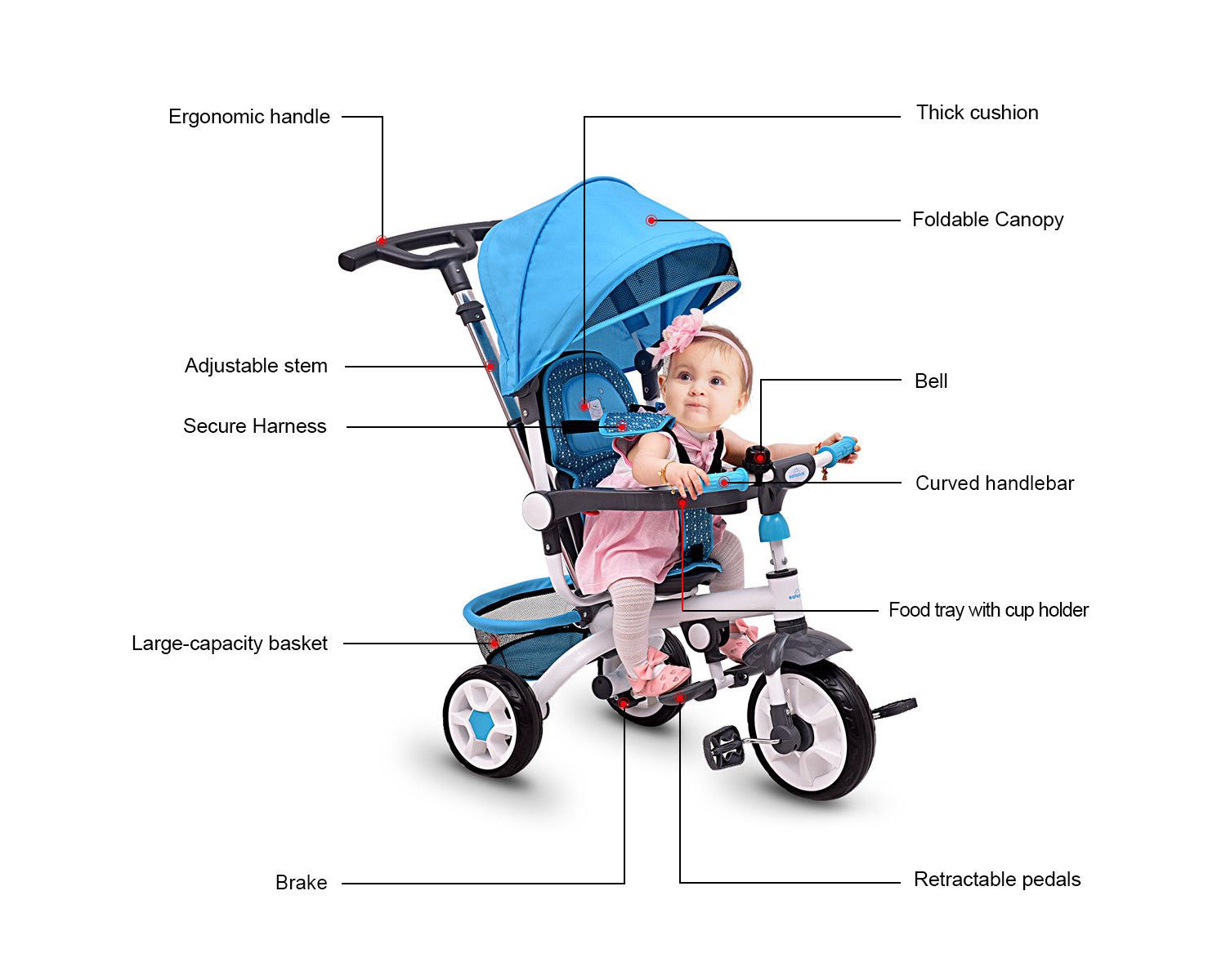 Baby Tricycle Stroller 6-in-1 Kids Push Trike with Removable