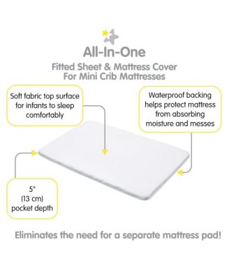 All-in-One Fitted Sheet & Waterproof Cover for 38" x 24" Mini Crib Mattress (2-Pack)