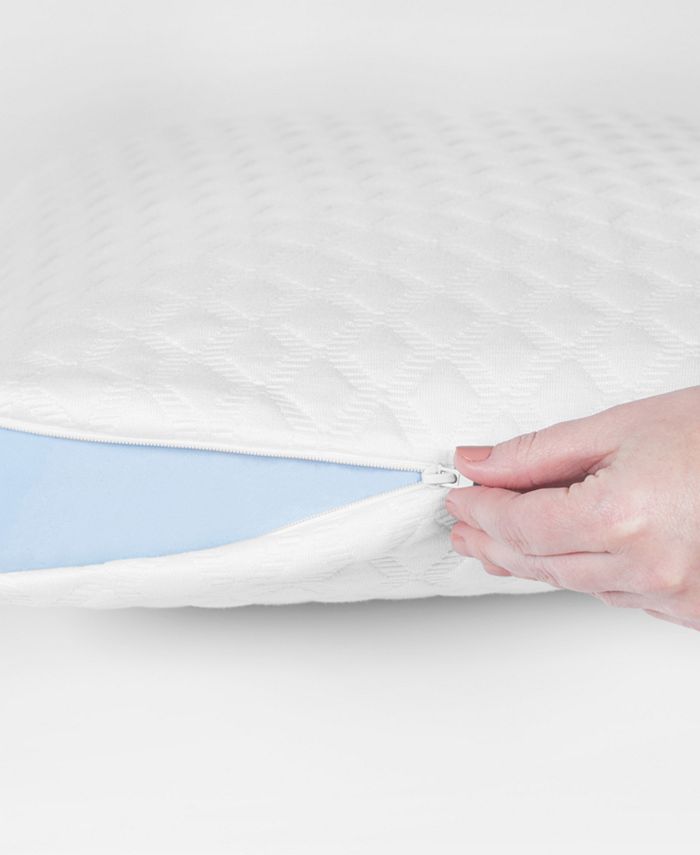 Therapedic Premier Classic Comfort Traditional Memory Foam Bed Pillow